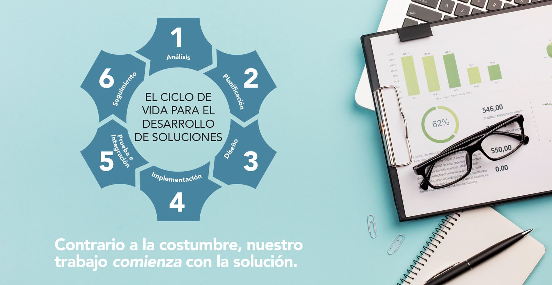 Odoo Partner Ready Odoo Partner Ready